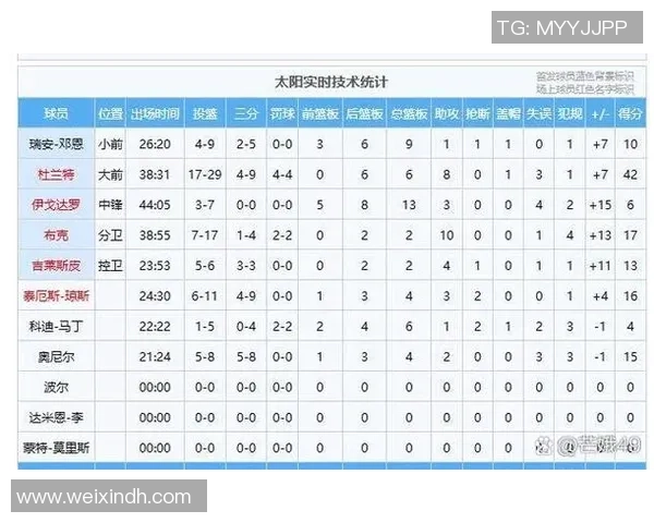 2015年1月25日太阳队与骑士队的精彩对决回顾与赛后分析