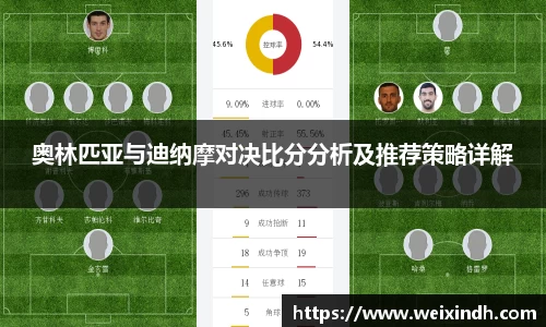 奥林匹亚与迪纳摩对决比分分析及推荐策略详解