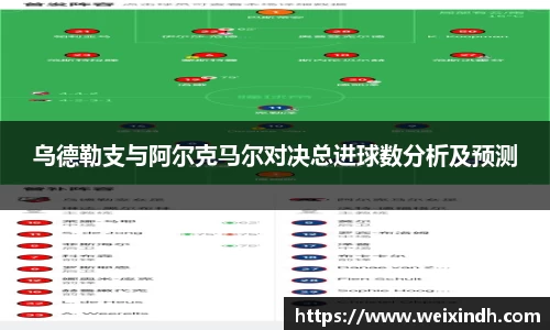 乌德勒支与阿尔克马尔对决总进球数分析及预测